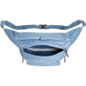 Сумка поясная TATONKA FUNNYBAG M elemental blue 2215.279
